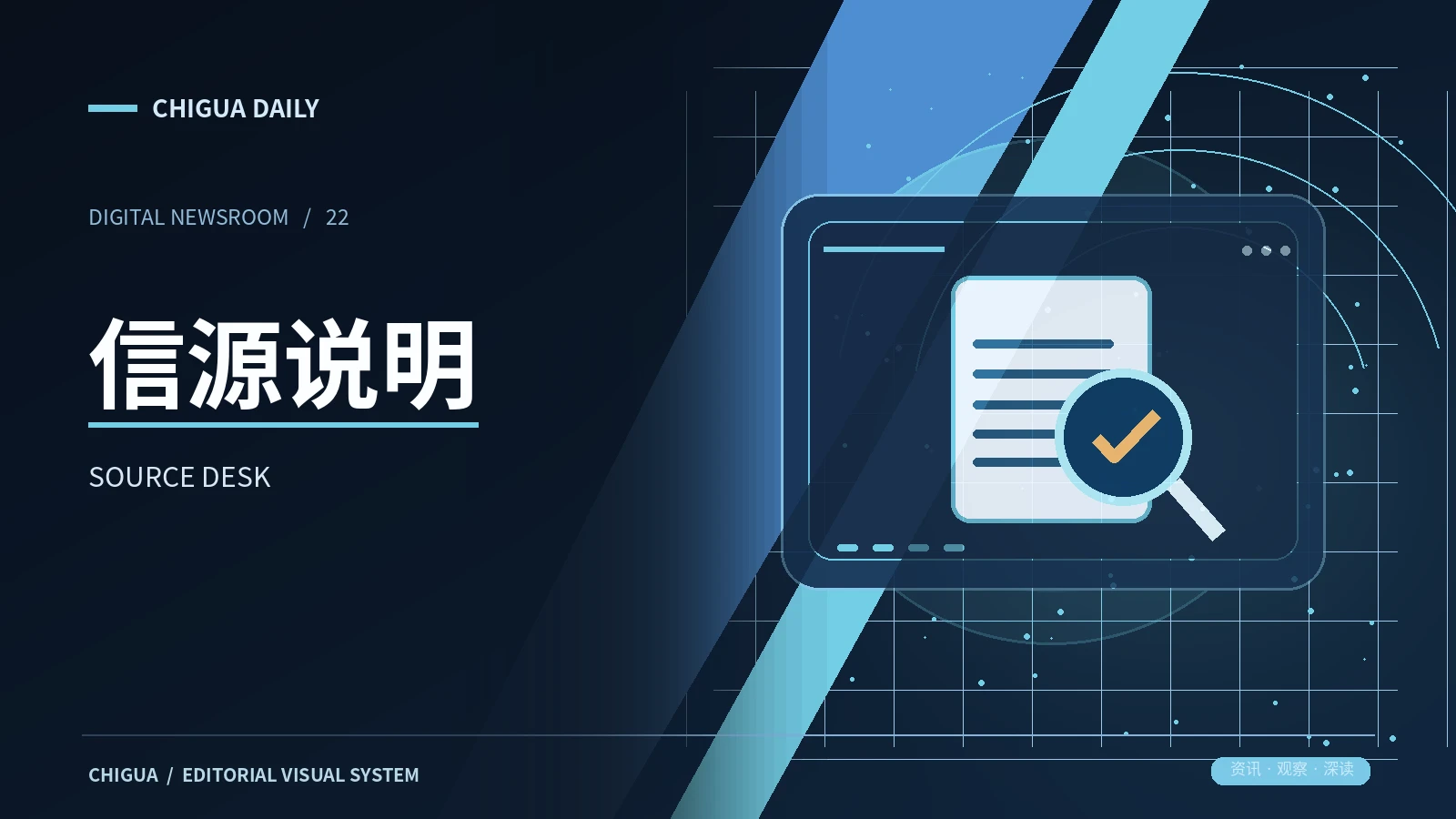 内容反馈主题视觉